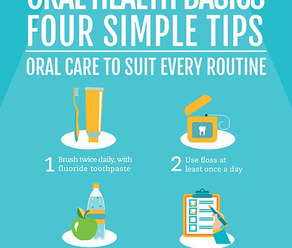 Healthy Habits for Bright Smiles: Dental Health Routines